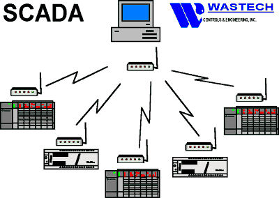 SCADA02