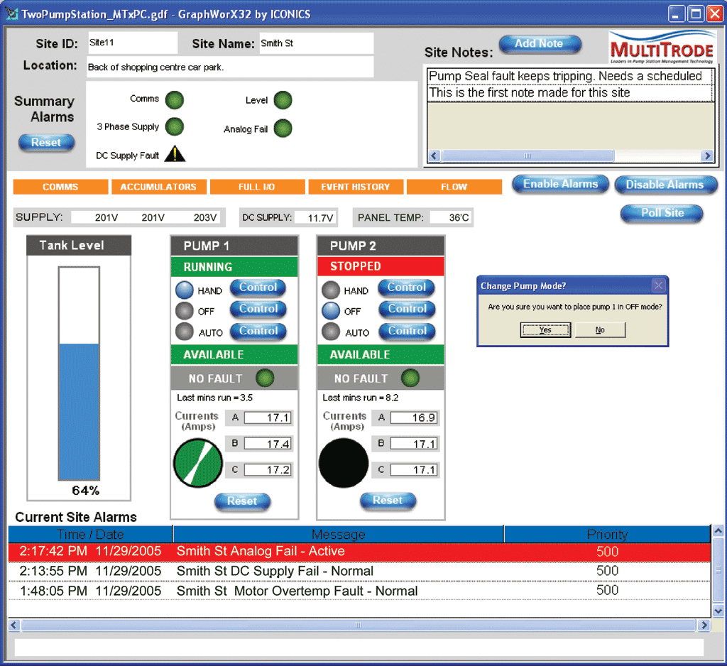 SCADA03